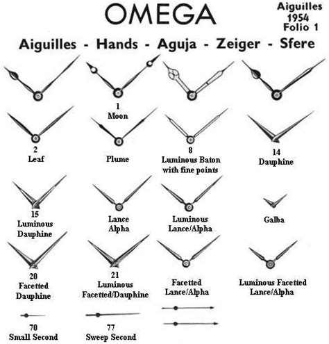 watch hands for omega cal 830|omega swatch hand parts.